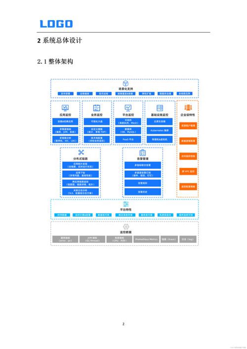 软件开发行业:探索无限可能的技术前沿