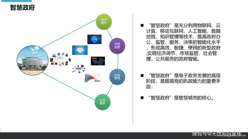互联网技术与服务:推动数字经济新发展